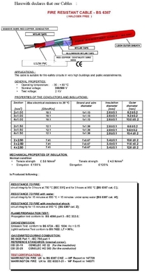 عازل مطاط السيليكون 2x1.5 كابل إنذار الحريق للكشف الآمن عن الحريق
