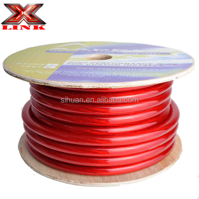 50mm2 35mm2 20mm2 16mm2 8mm2 OFC cca كابل سلك الكهرباء